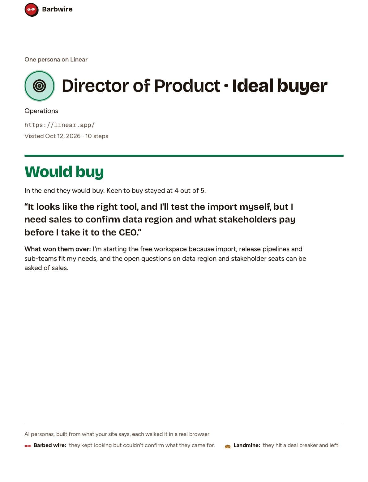 Cover: the Director of Product, the ideal buyer, would buy. Keen to buy stayed at 4 out of 5.